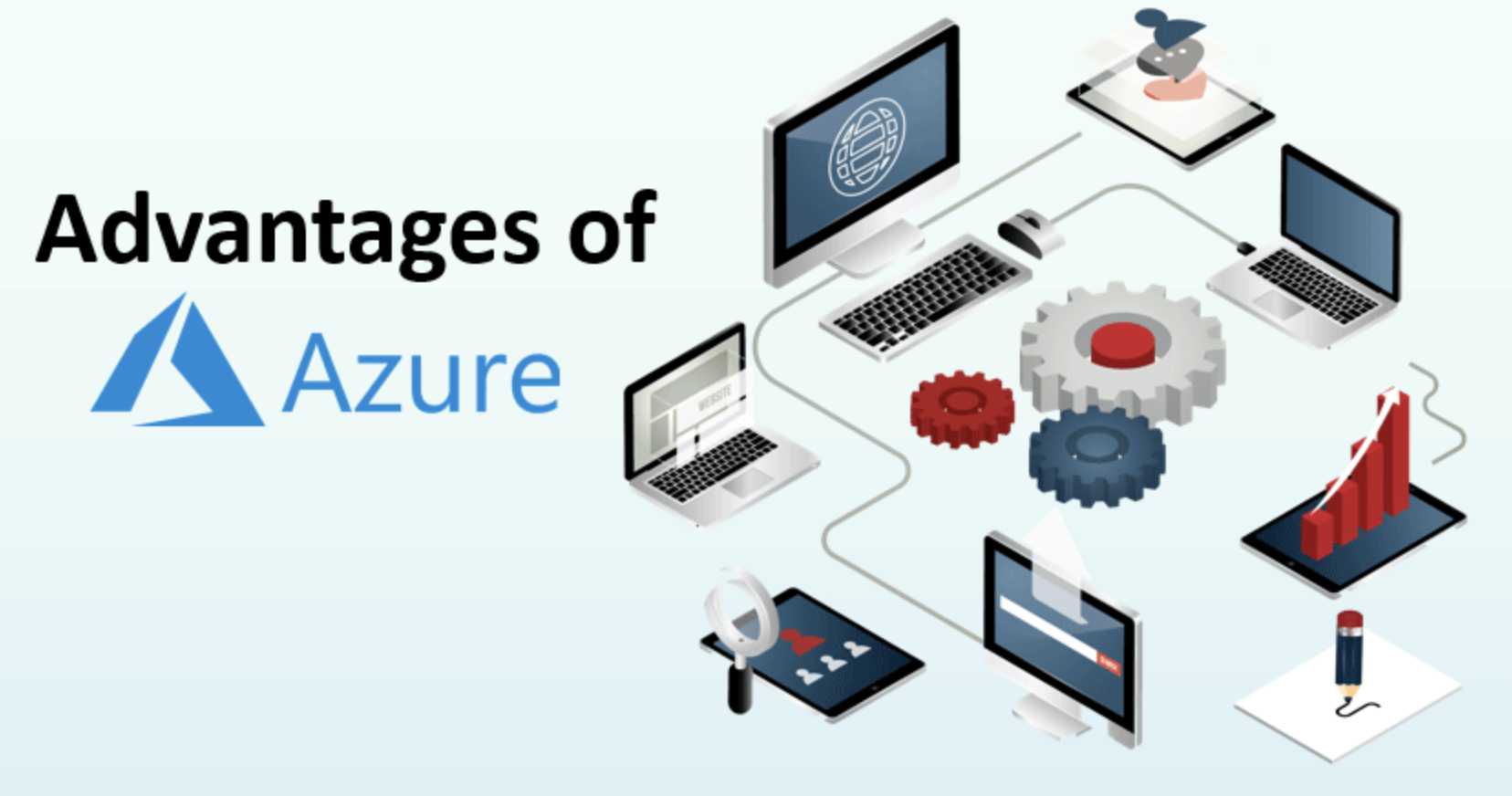 Advantage of Azure Cloud